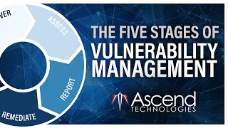 The Five Stages of Vulnerability Management [upl. by Esilanna]