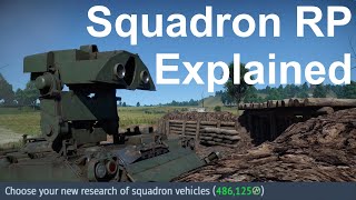 Squadron Vehicles Explained in 3 minutes 2024 [upl. by Gyasi287]