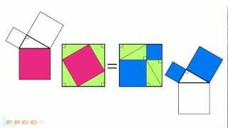 「ピタゴラスの定理」の証明アニメ2（ピタゴラス自身による証明） [upl. by Affrica]