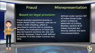 What is Difference Between Fraud amp Misrepresentation [upl. by Anitak]