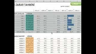 Microsoft Excelde Sütundaki Rakamları Toplama [upl. by Cristin]