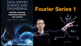 Fourier Series Part 1 [upl. by Syramad]