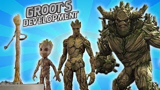 Vin Diesel as Groot  Marvels Guardians of the Galaxy Bluray Featurette Clip 7 [upl. by Strenta699]