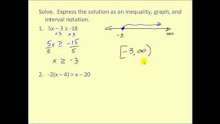 Solving Linear Inequalities in One Variable [upl. by Prouty882]