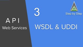 API Web Services Beginner Tutorial 3  What is WSDL and UDDI [upl. by Cj]