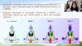 Curso Completo de Reiki 1 [upl. by Lled]