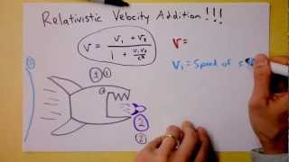 Relativistic Velocity Transformation Theory  Doc Physics [upl. by Khalid]