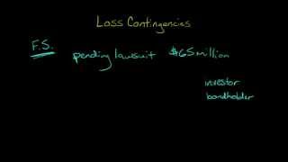 Contingent Liabilities Financial Accounting [upl. by Arimahs]