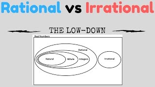 Rational and Irrational Numbers Lesson [upl. by Milan149]