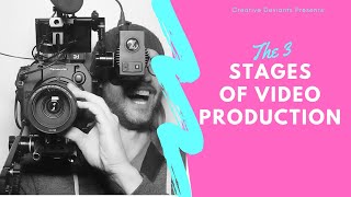 The 3 Stages Of Video Production [upl. by Eekorehc]