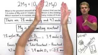 Limiting Reactant Practice Problem [upl. by Schulze]