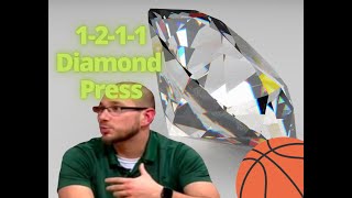 1211 Full Court Diamond Press Defense [upl. by Solokin]