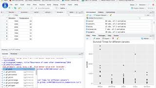 scatter plot R Studio [upl. by Brightman]