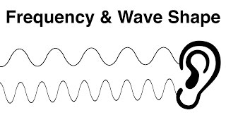 4 Frequency Wave Shape and Pitch [upl. by Freddie]