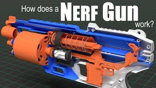 How does a Nerf Gun work [upl. by Poliard]