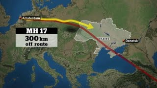 Why was MH17 flying through Eastern Ukraine [upl. by Charlet432]