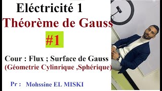 Eléctrostqtique  Théorème de Gauss ep1 [upl. by Manoop940]