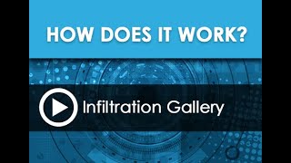 Infiltration Gallery  How does it work [upl. by Mendy]