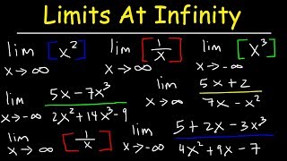 How To Find The Limit At Infinity [upl. by Derf]