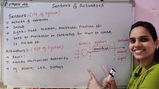 Sensors amp Actuators in Hindi [upl. by Moya957]