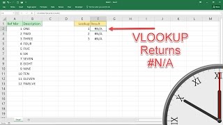 Excel Vlookup NA Fixes [upl. by Ahsial]