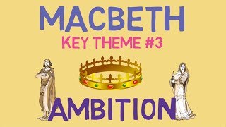 Ambition in Macbeth Key Quotes amp Analysis [upl. by Anerual464]