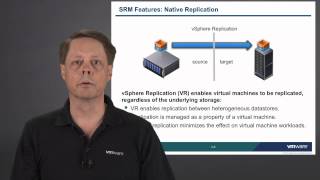 VMware vCenter SRM Concepts Architecture [upl. by Kaplan]