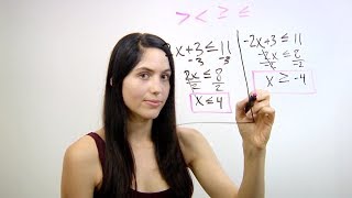 How to Solve Inequalities NancyPi [upl. by Leirbag]