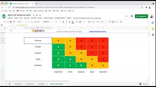 Matriz de riesgos en excel hojas de cálculo de google GRATIS [upl. by Janie]