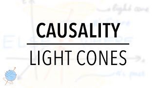 Causality amp Light Cones  Special Relativity [upl. by Engeddi758]