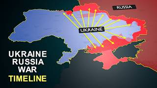 Why Russia Invades Ukraine ukraine russia [upl. by Aneg]