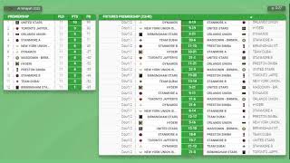 COURT 3  Al Wilayah 2022  Day 3 Afternoon [upl. by Cavan]