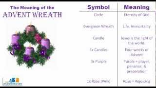 The Meaning of the Advent Wreath [upl. by Malloy]