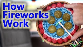 How Fireworks Work [upl. by Onaireves]