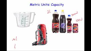 Metric Units for Capacity  Primary [upl. by Ailuj]