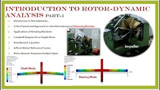 Introduction to Rotordynamic FE Analysis PART1 [upl. by Eirod219]