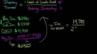 How to Calculate Inventory Turnover [upl. by Keavy]