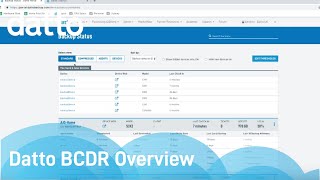 Datto BCDR Overview [upl. by Nosila]