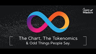 Understanding ICP Tokenomics Launch and Chart Analysis [upl. by Ahsinrad]