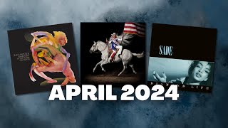 Reviewing Every Album I Listened to in April [upl. by Holland493]