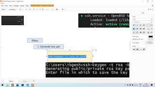 VSCode SSH using Keys [upl. by Narmi]