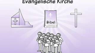 Ausschnitt ONErklärfilm quotEvangelische Kirche  Was ist dasquot [upl. by Merle]