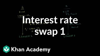 Interest rate swap 1  Finance amp Capital Markets  Khan Academy [upl. by Yecaj]