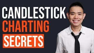 Candlestick Charts For Beginners The Ultimate Trading Guide [upl. by Schrader]