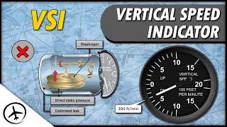 The Vertical Speed Indicator VSI [upl. by Eilrahs]