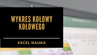 15 Wykres kołowy kołowego [upl. by Nnaxor]