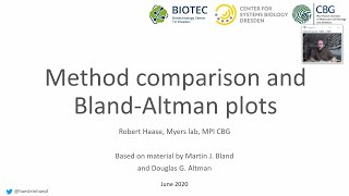 10a Method comparsion and BlandAltman plots [upl. by Lemrahc]