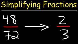 Simplifying Fractions [upl. by Rieth]