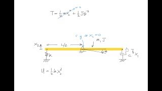 Mechanical Vibration System Equivalent Analysis Ex Problem Part 1 [upl. by Nitin913]