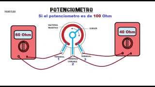 COMO FUNCIONA UN POTENCIOMETRO [upl. by Metzger]